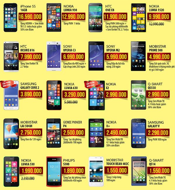 Quy cách in tờ rơi điện thoại chuyên nghiệp