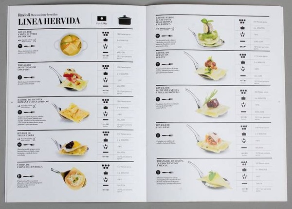 Cách làm Catalogue đơn giản tham khảo mẫu thiết kế Catalogue của Sandro Desii