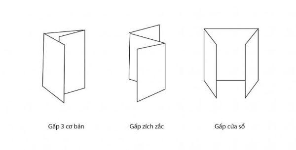 Kích thước cơ bản của các loại tờ rơi