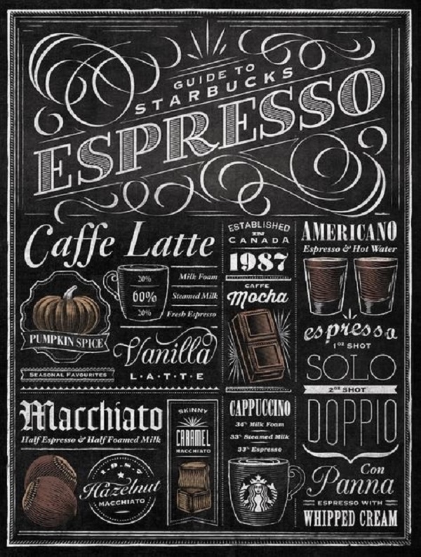 &nbsp;Mẫu menu quán cafe in giấy kraft